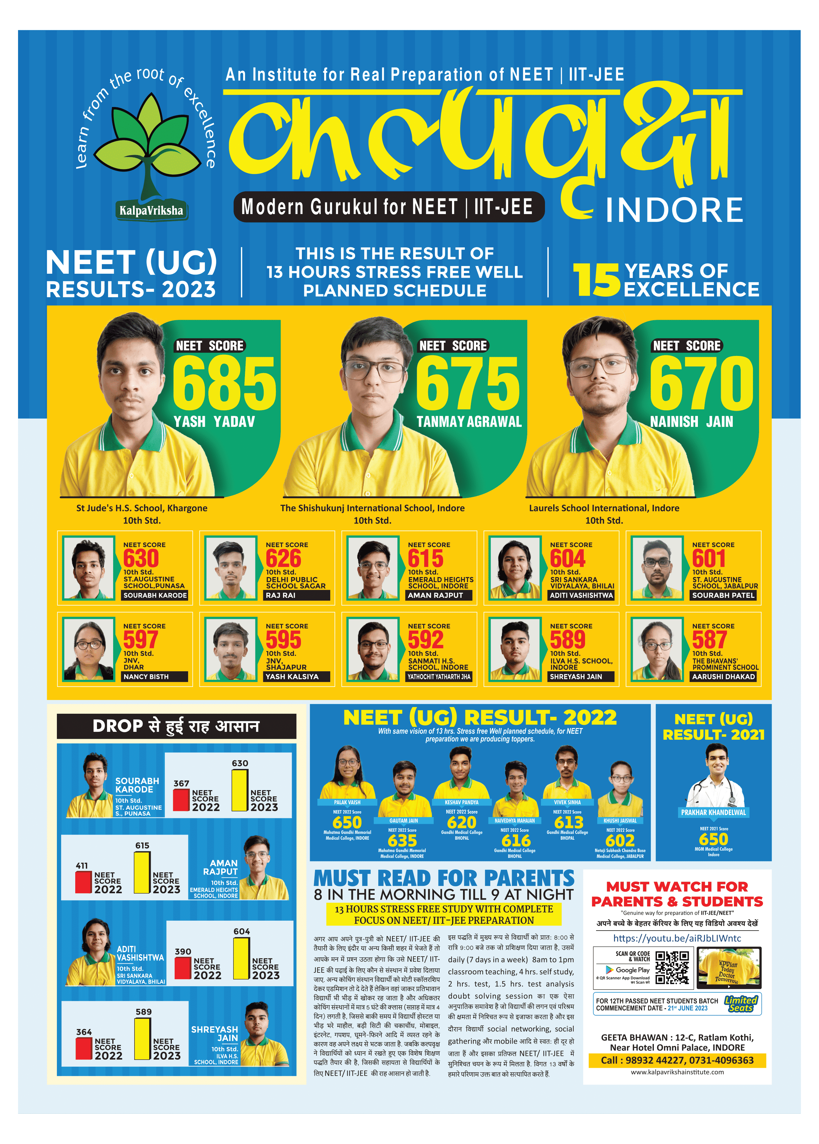 Best NEETUG coaching classes in Indore, NEET Coaching center
